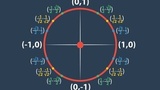 Trigonometry Mastered Trigonometry Mastered