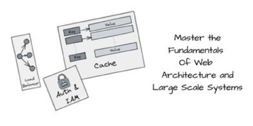 Web Application & Software Architecture 101