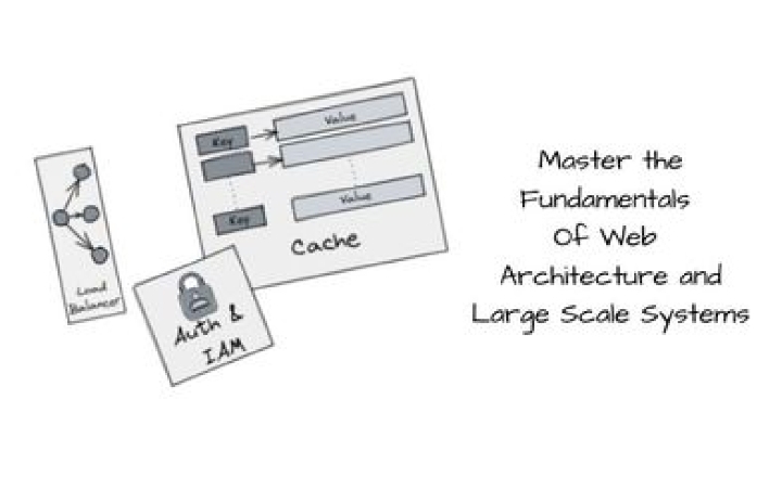 Web Application & Software Architecture 101 by Shivang Sarawagi
